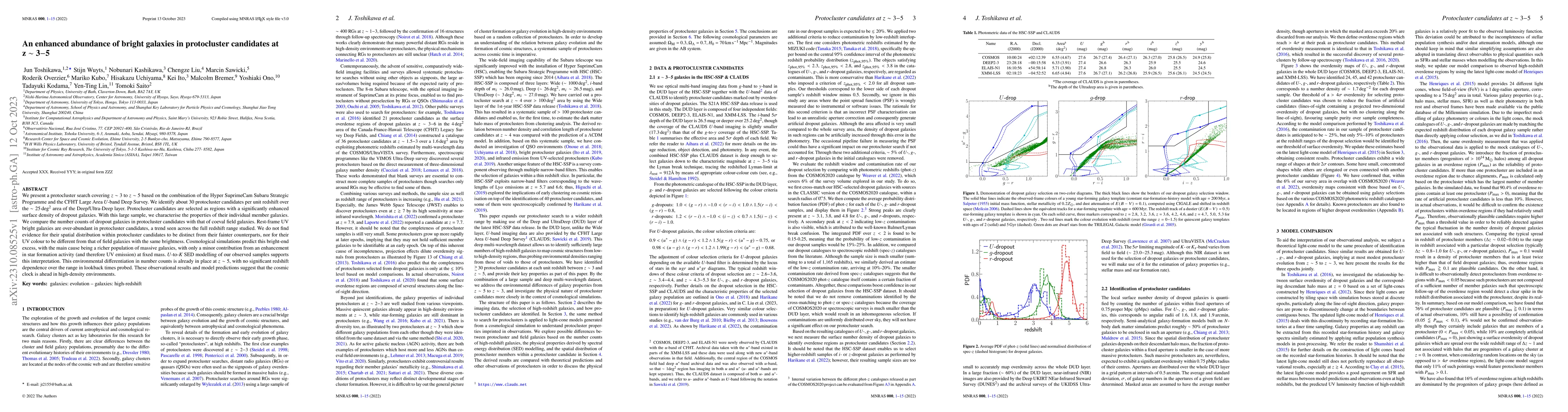Thumbnail for An enhanced abundance of bright galaxies in protocluster candidates at
  z~3-5
