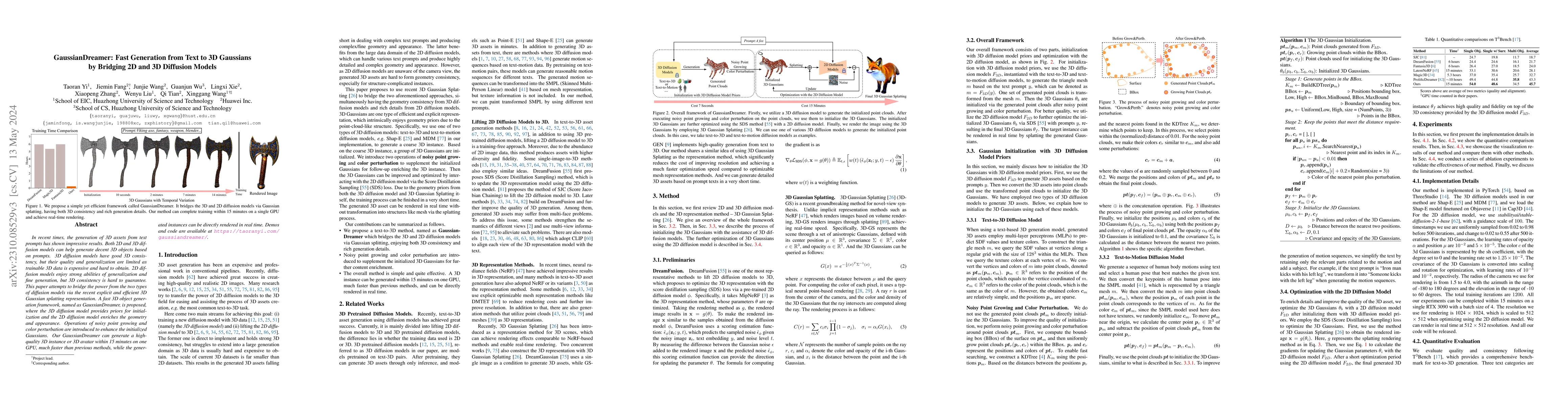 Thumbnail for GaussianDreamer: Fast Generation from Text to 3D Gaussians by Bridging
  2D and 3D Diffusion Models