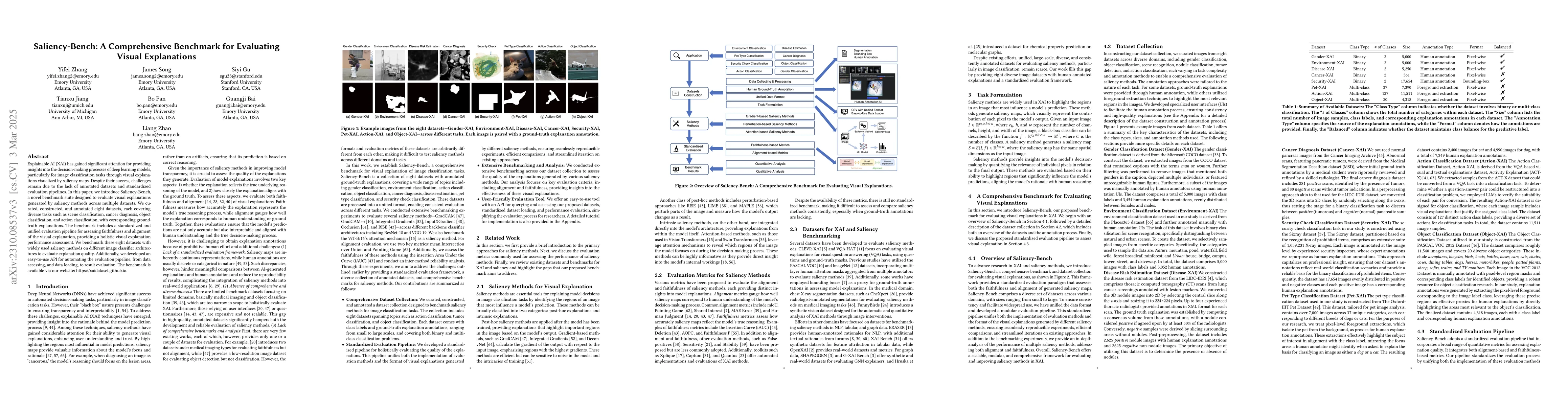 Thumbnail for XAI Benchmark for Visual Explanation