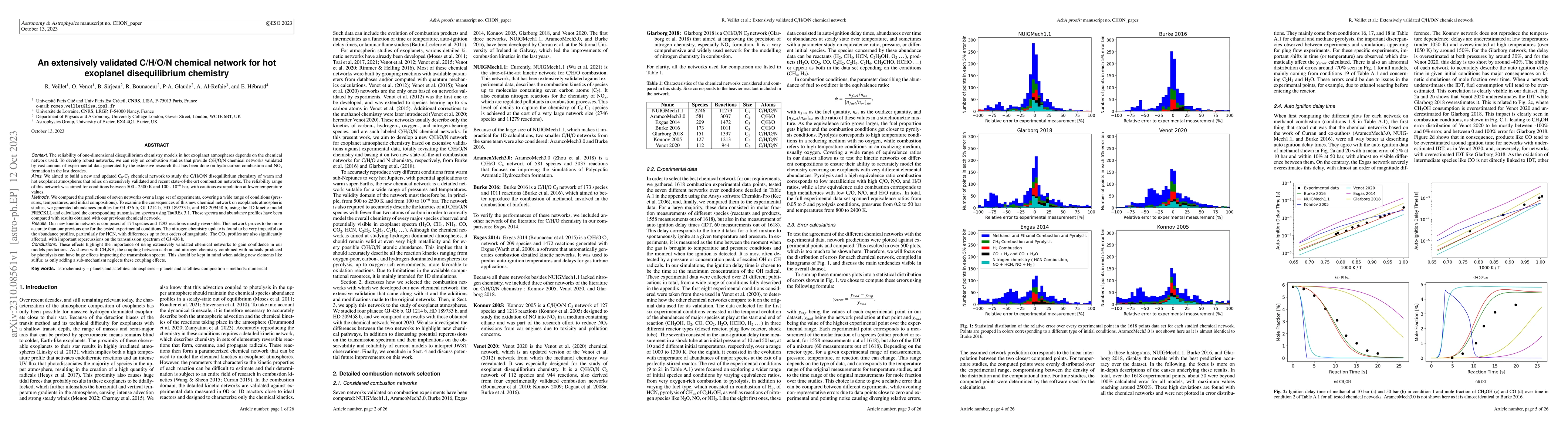 Thumbnail for An extensively validated C/H/O/N chemical network for hot exoplanet
  disequilibrium chemistry