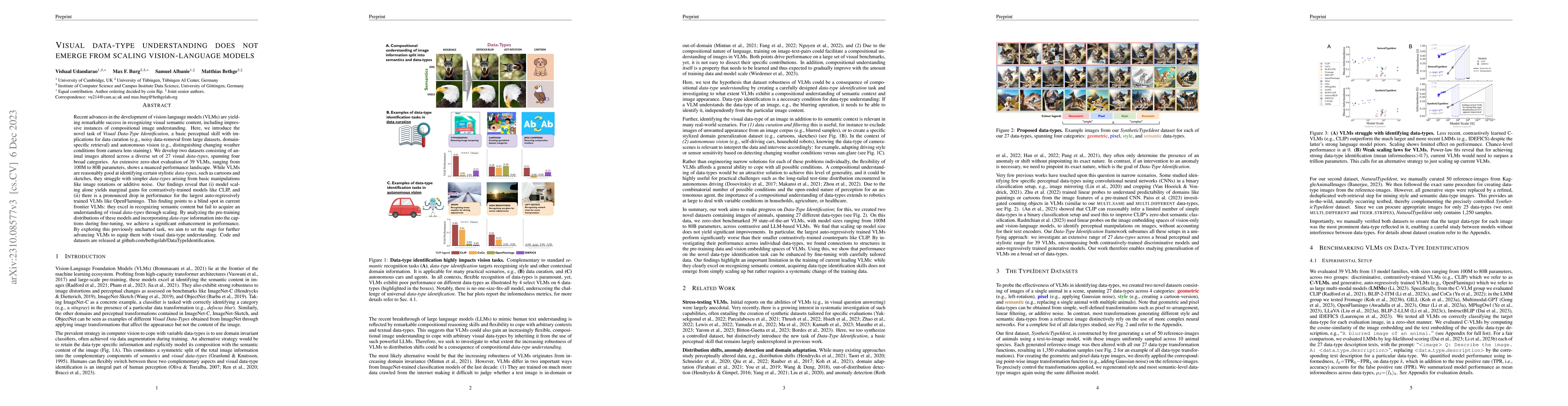 Thumbnail for Visual Data-Type Understanding does not emerge from Scaling
  Vision-Language Models