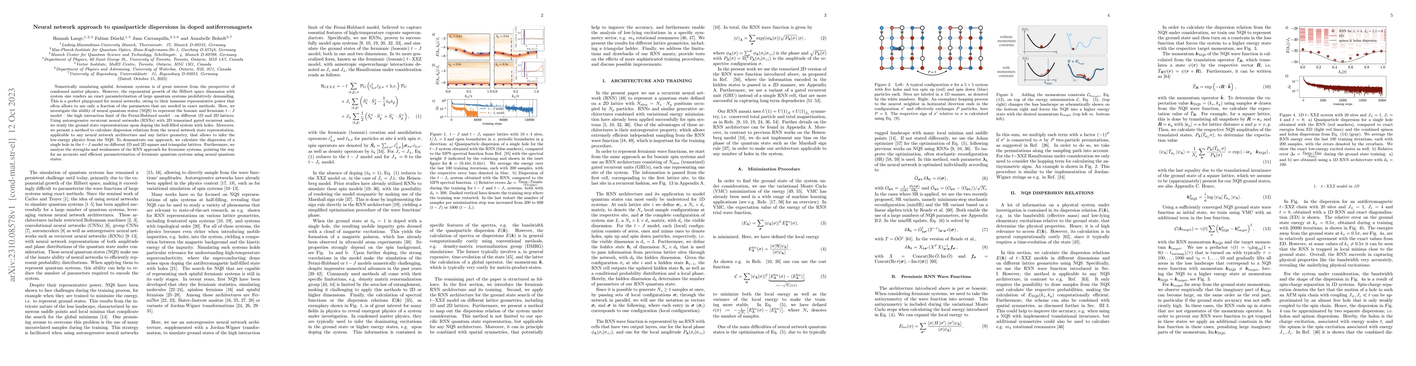Thumbnail for Neural network approach to quasiparticle dispersions in doped
  antiferromagnets