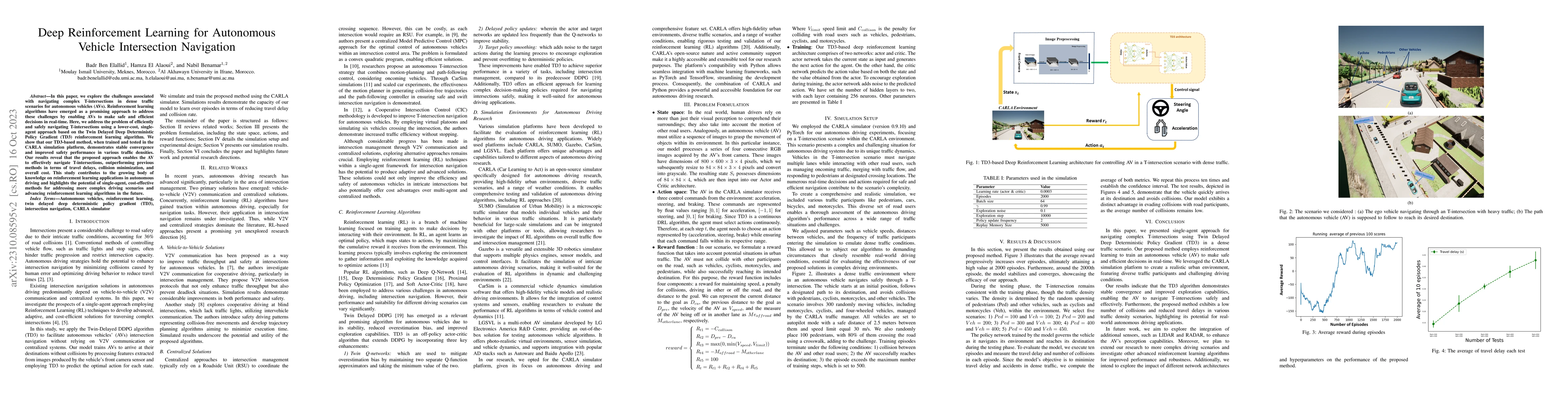 Thumbnail for Deep Reinforcement Learning for Autonomous Vehicle Intersection
  Navigation