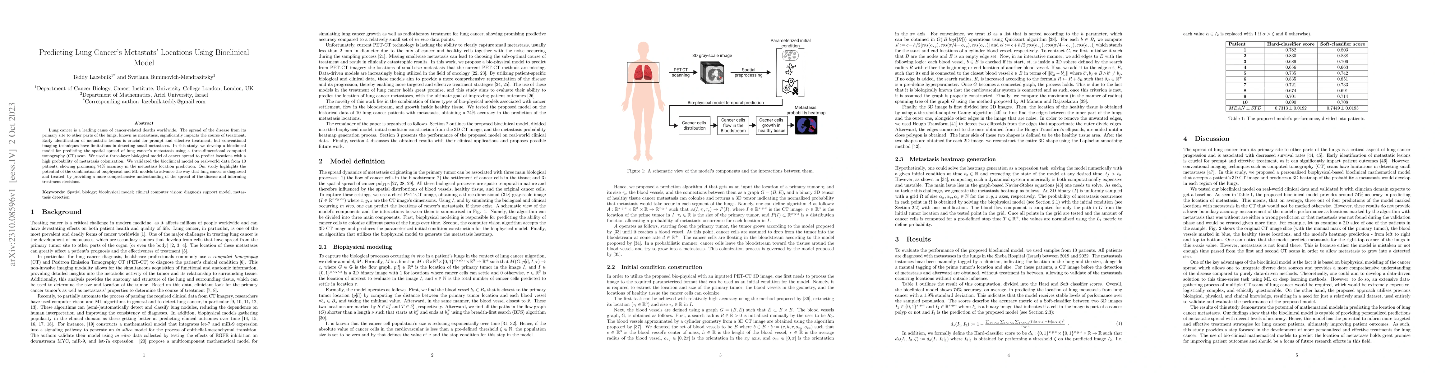 Thumbnail for Predicting Lung Cancer's Metastats' Locations Using Bioclinical Model