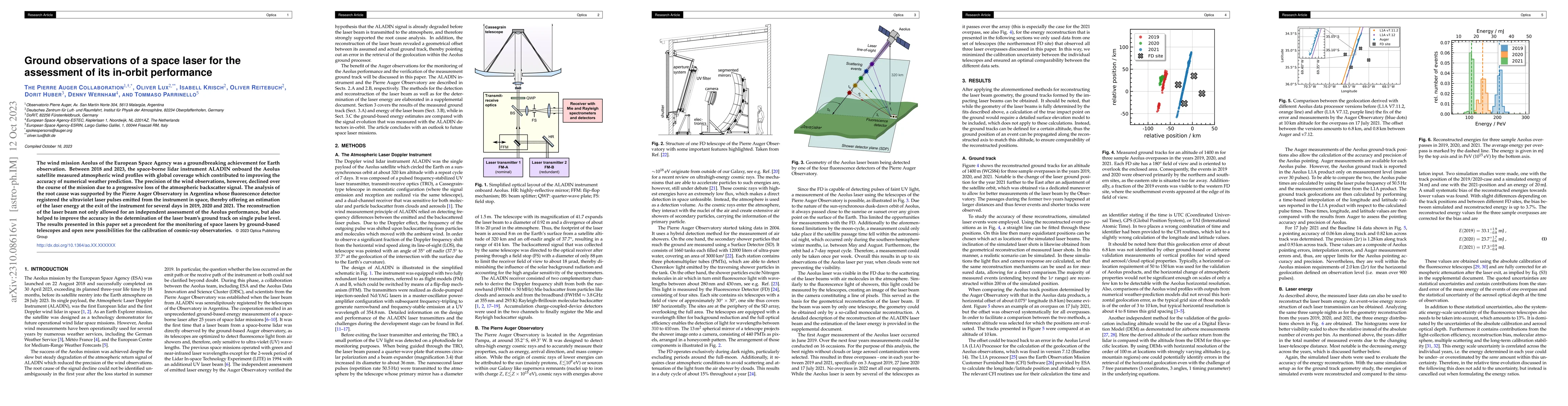 Thumbnail for Ground observations of a space laser for the assessment of its in-orbit
  performance