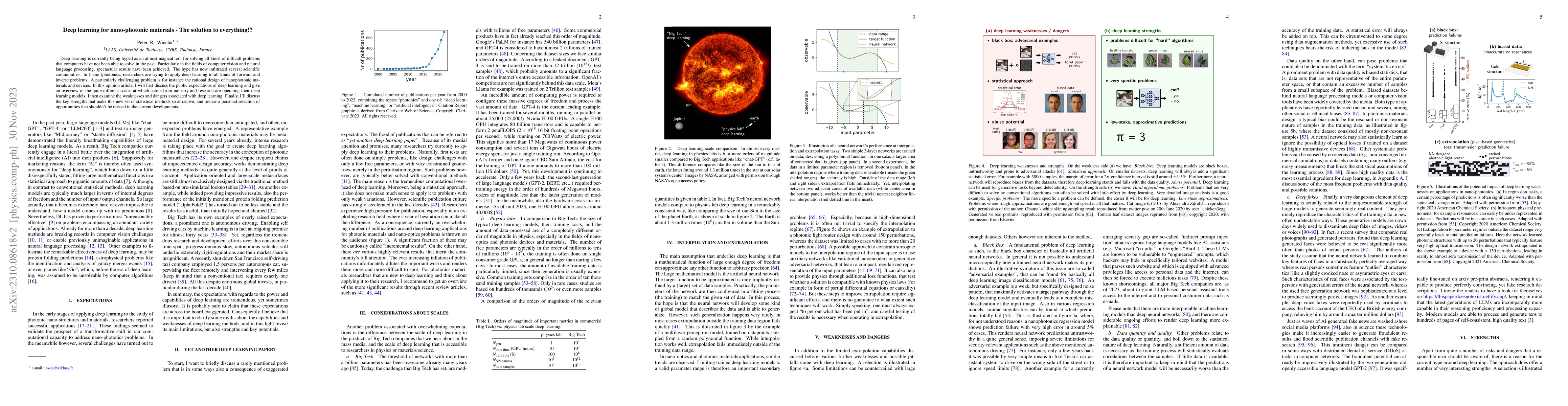 Thumbnail for Deep learning for nano-photonic materials -- The solution to
  everything!?