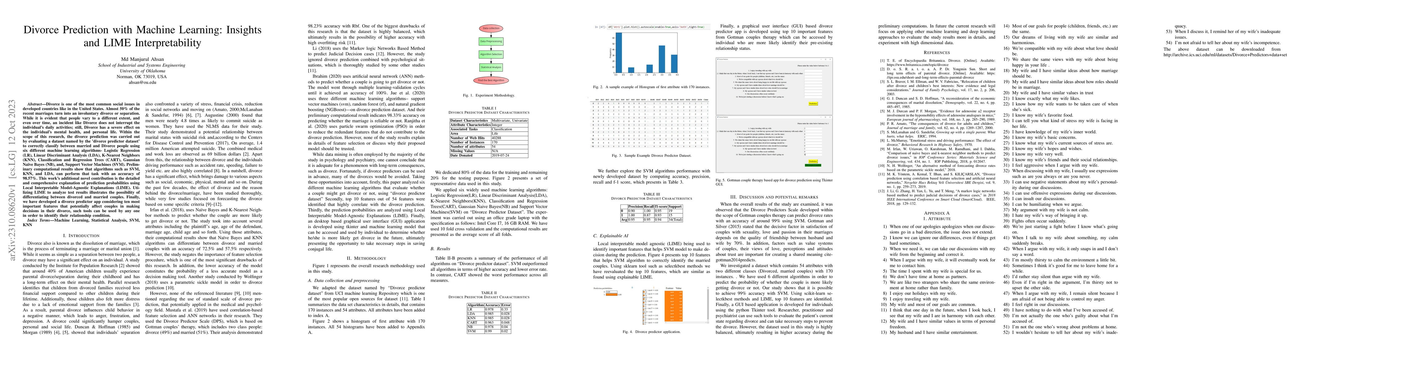 Thumbnail for Divorce Prediction with Machine Learning: Insights and LIME
  Interpretability