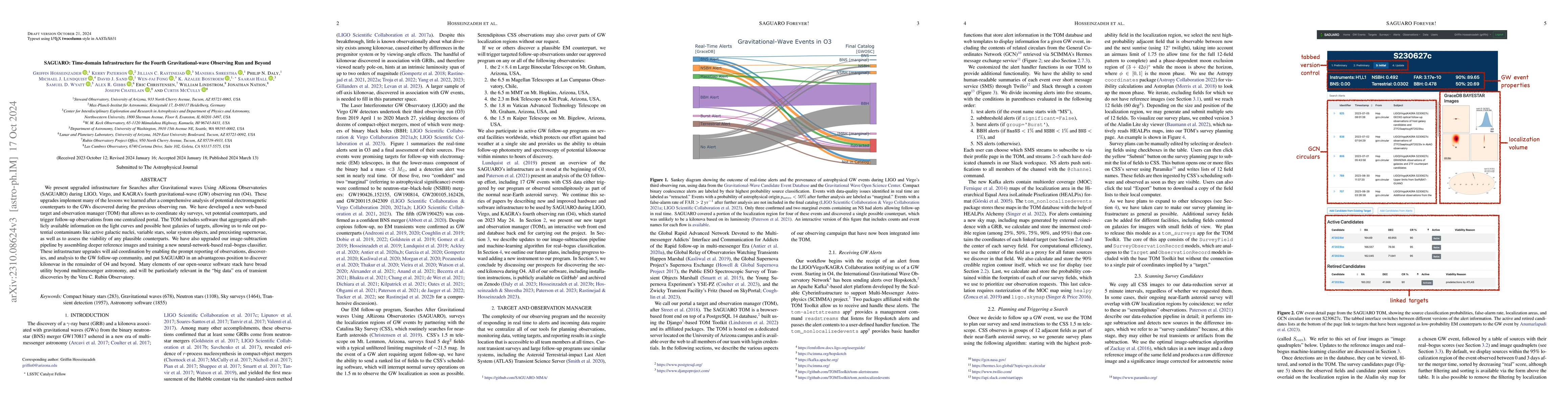 Thumbnail for SAGUARO: Time-domain Infrastructure for the Fourth Gravitational-wave
  Observing Run and Beyond