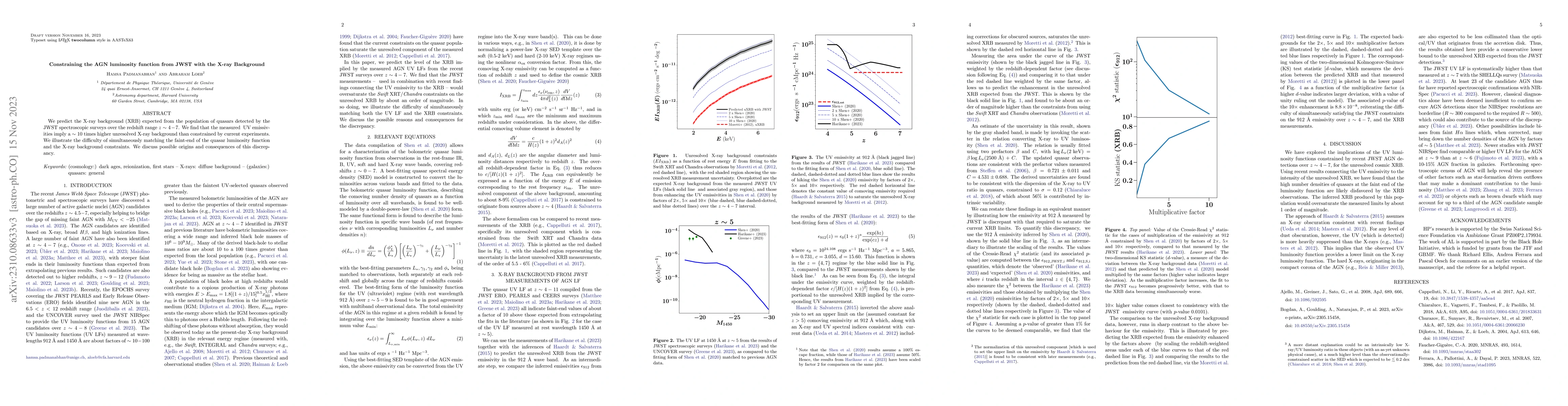 Thumbnail for Constraining the AGN luminosity function from JWST with the X-ray
  Background