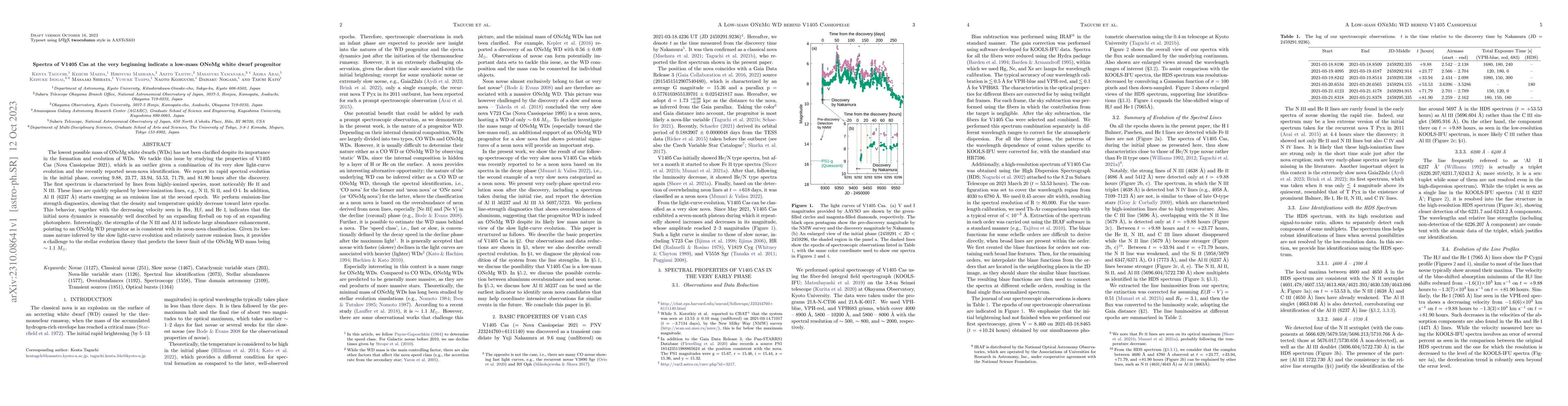 Thumbnail for Spectra of V1405 Cas at the very beginning indicate a low-mass ONeMg
  white dwarf progenitor