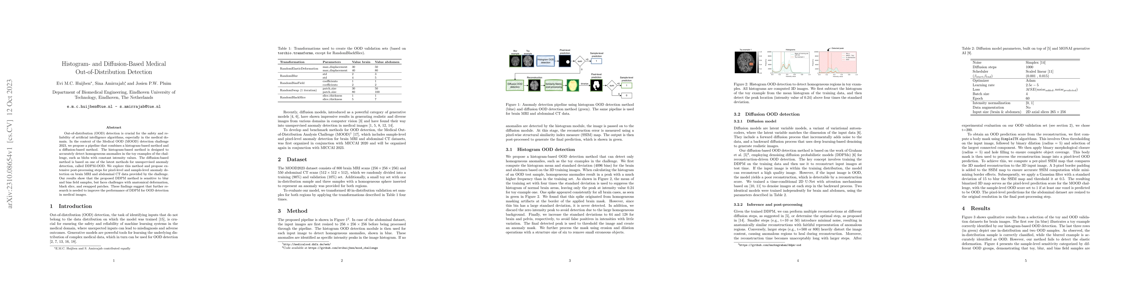 Thumbnail for Histogram- and Diffusion-Based Medical Out-of-Distribution Detection