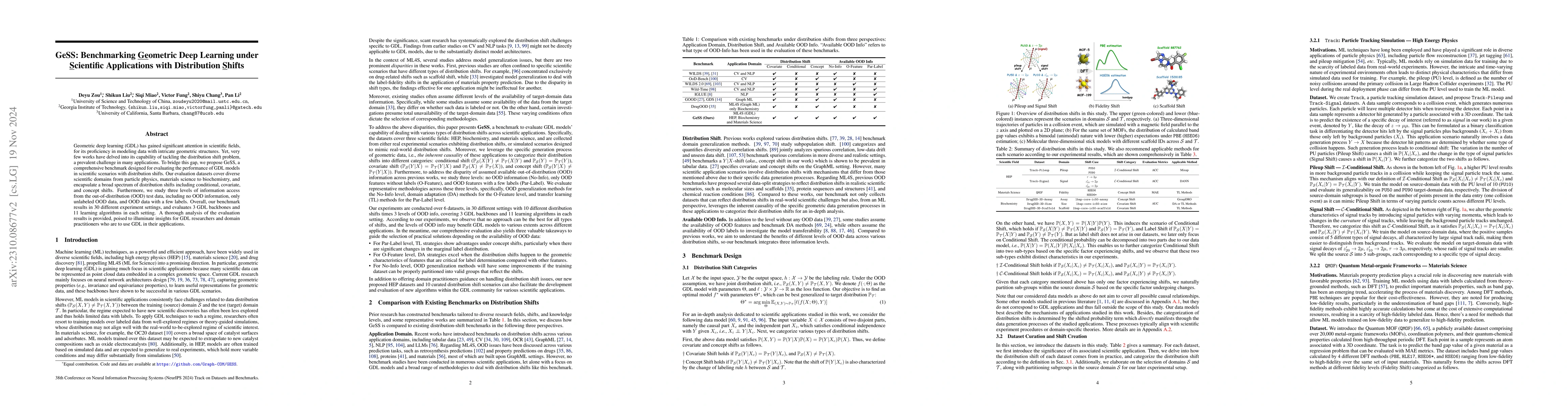 Thumbnail for GDL-DS: A Benchmark for Geometric Deep Learning under Distribution
  Shifts