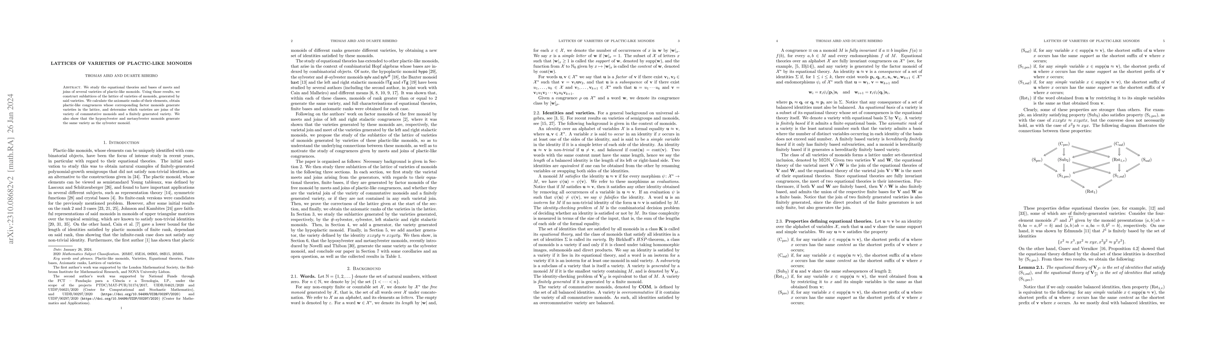 Thumbnail for Lattices of varieties of plactic-like monoids