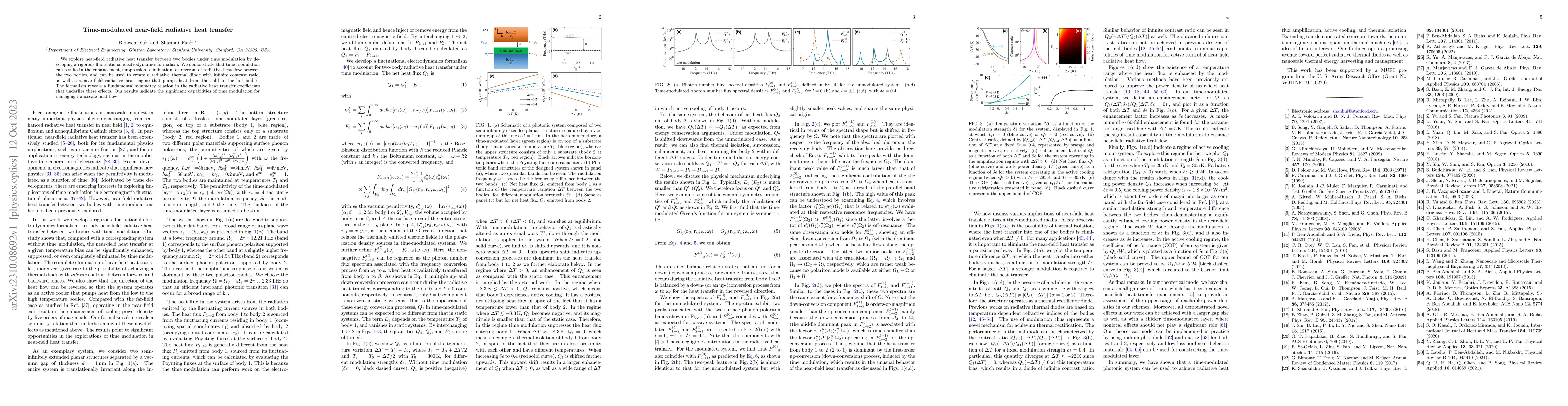 Thumbnail for Time-modulated near-field radiative heat transfer