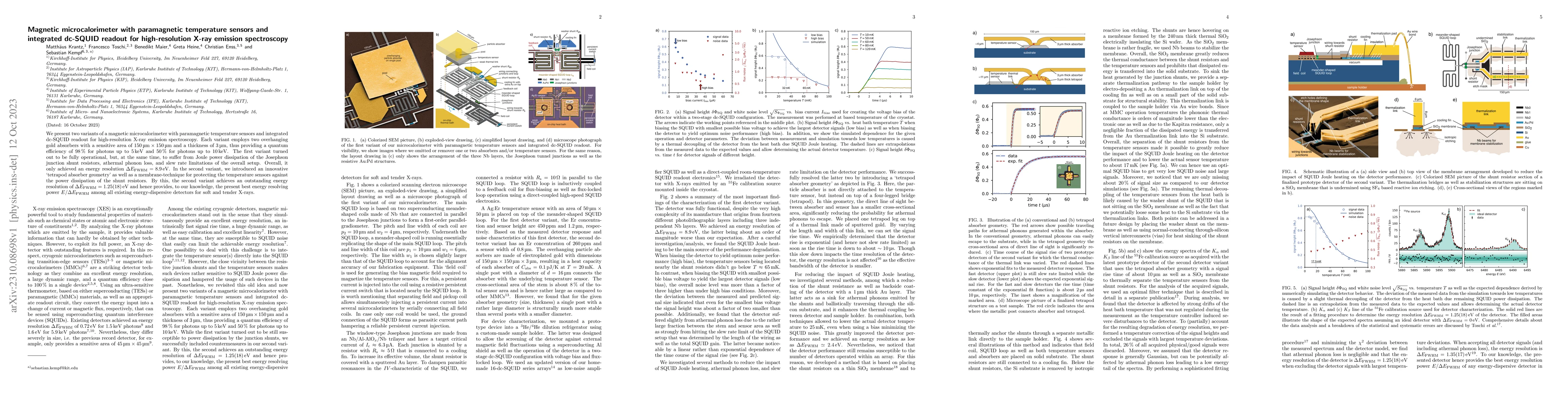 Thumbnail for Magnetic microcalorimeter with paramagnetic temperature sensors and
  integrated dc-SQUID readout for high-resolution X-ray emission spectroscopy