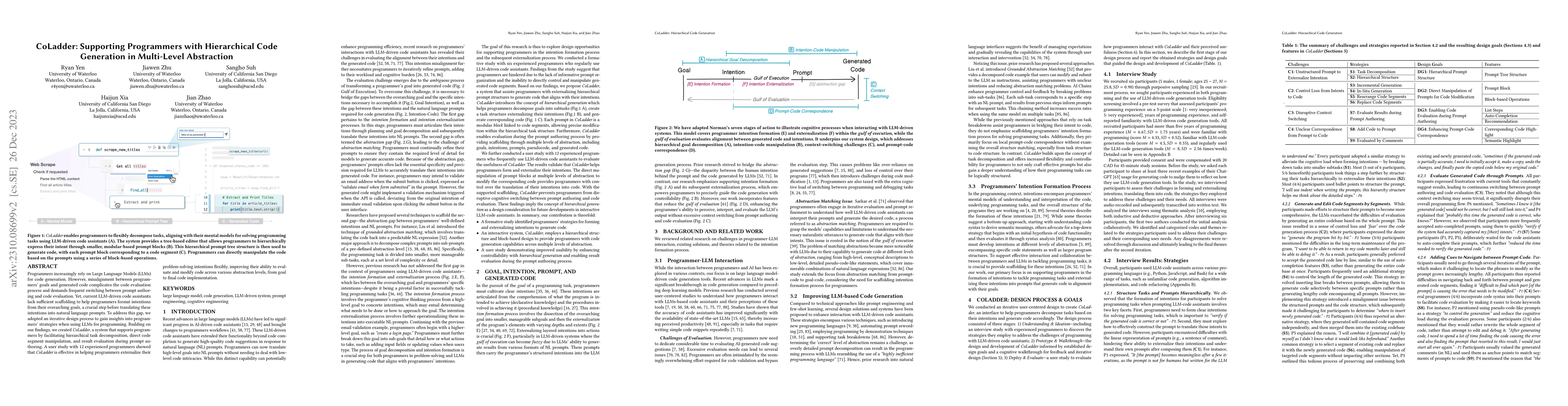 Thumbnail for CoLadder: Supporting Programmers with Hierarchical Code Generation in
  Multi-Level Abstraction
