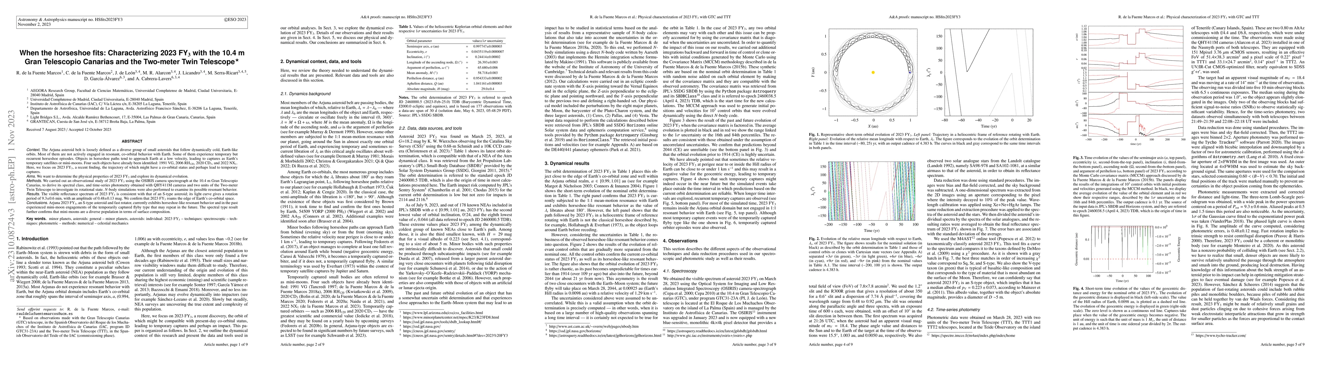 Thumbnail for When the horseshoe fits: Characterizing 2023 FY3 with the 10.4 m Gran
  Telescopio Canarias and the Two-meter Twin Telescope