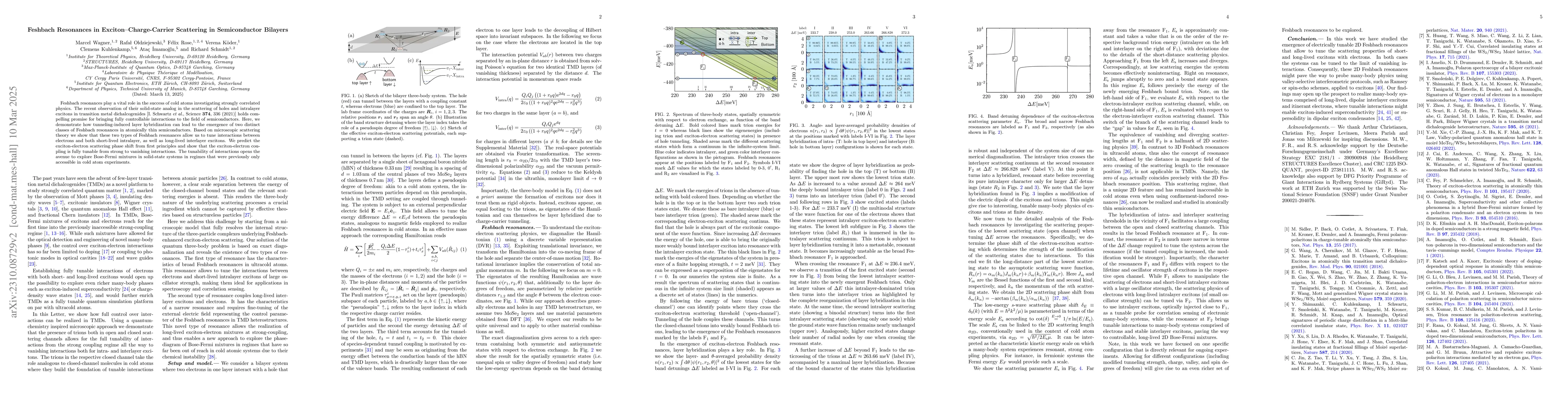 Thumbnail for Feshbach resonances of composite charge carrier states in atomically
  thin semiconductor heterostructures