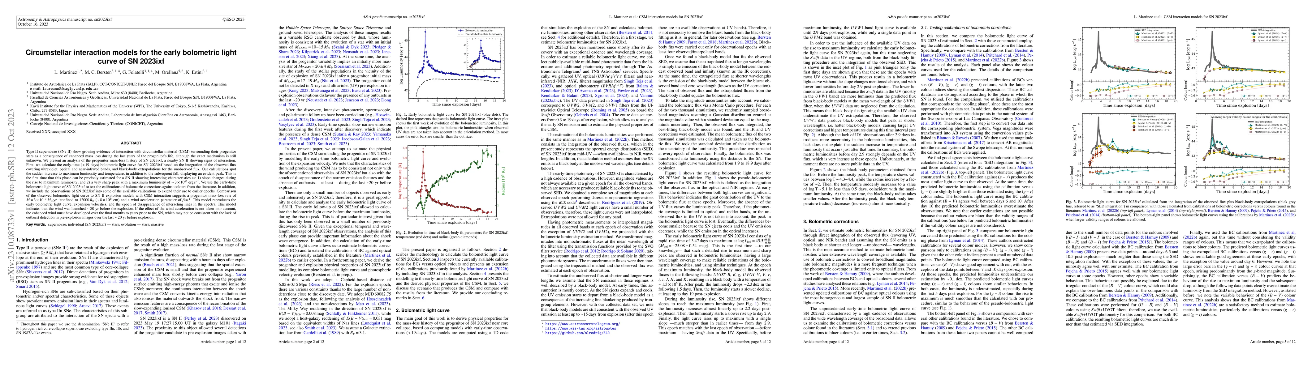 Thumbnail for Circumstellar interaction models for the early bolometric light curve of
  SN 2023ixf