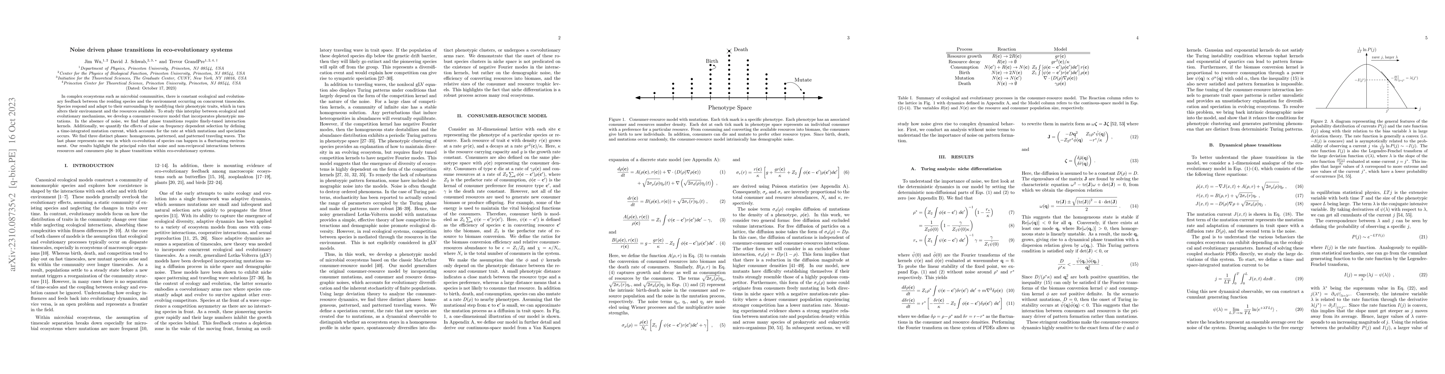 Thumbnail for Noise driven phase transitions in eco-evolutionary systems