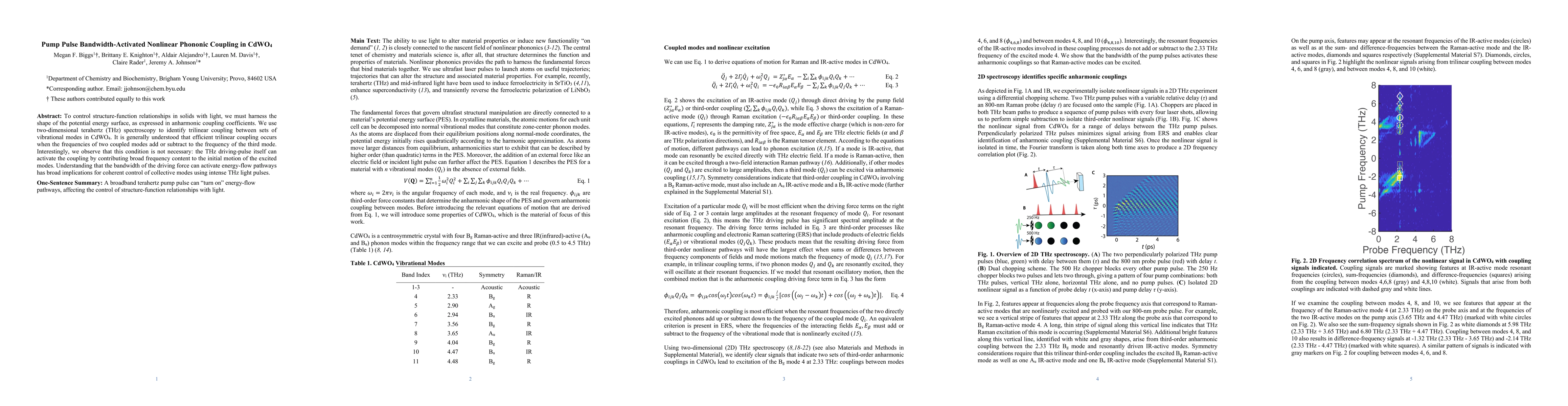 Thumbnail for Pump Pulse Bandwidth-Activated Nonlinear Phononic Coupling in CdWO$_4$