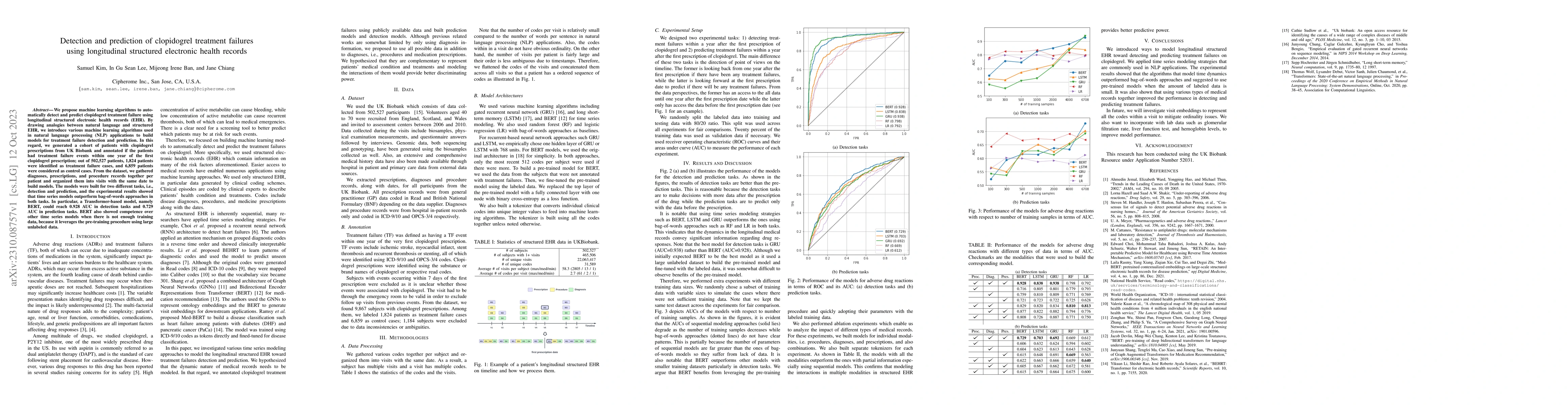 Thumbnail for Detection and prediction of clopidogrel treatment failures using
  longitudinal structured electronic health records