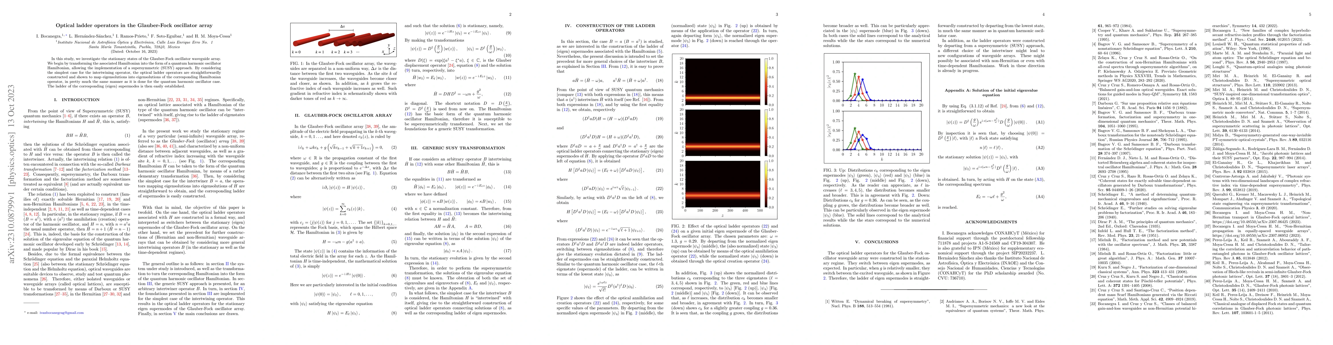 Thumbnail for Optical ladder operators in the Glauber-Fock oscillator array