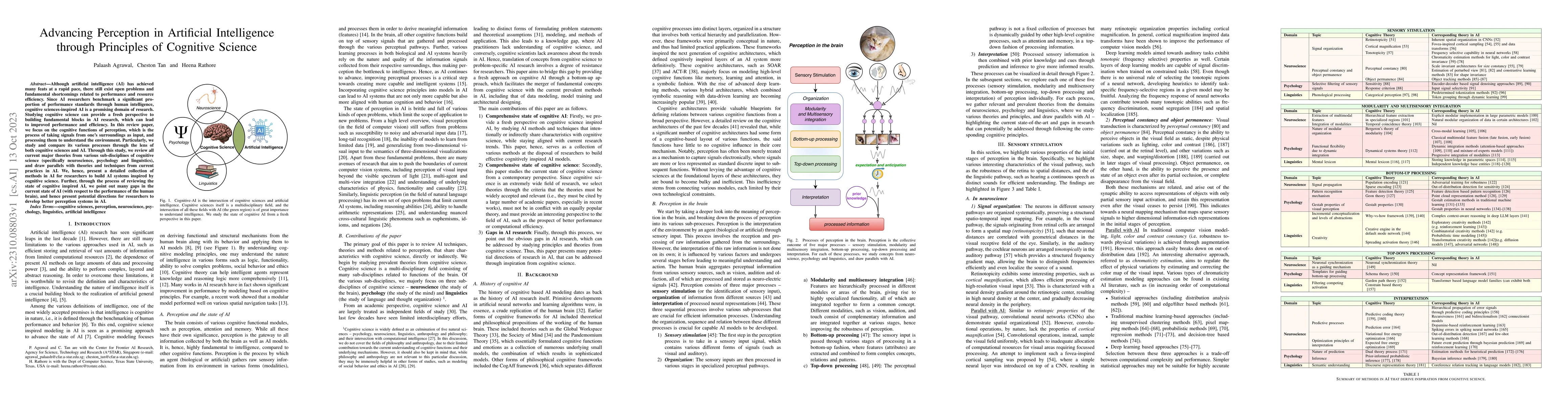 Thumbnail for Advancing Perception in Artificial Intelligence through Principles of
  Cognitive Science