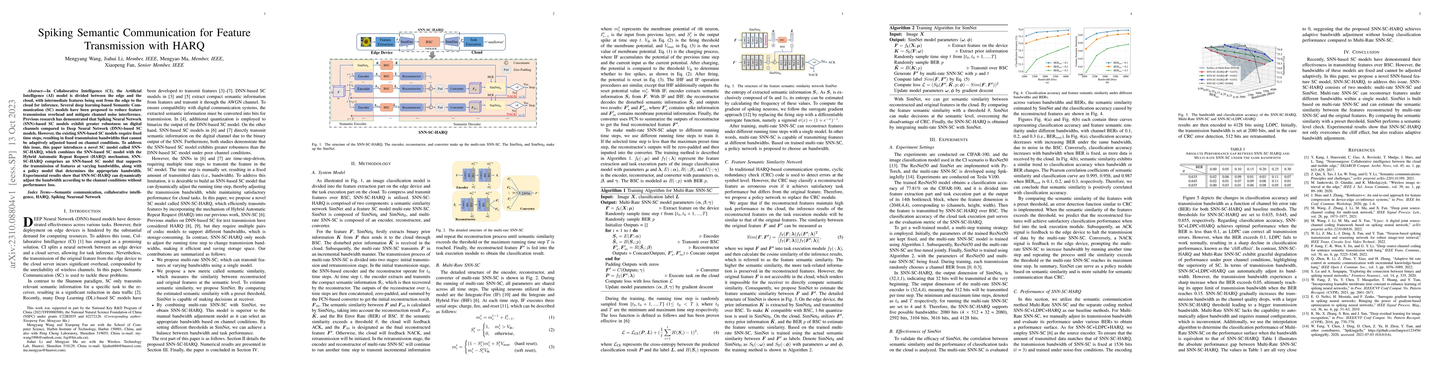 Thumbnail for Spiking Semantic Communication for Feature Transmission with HARQ