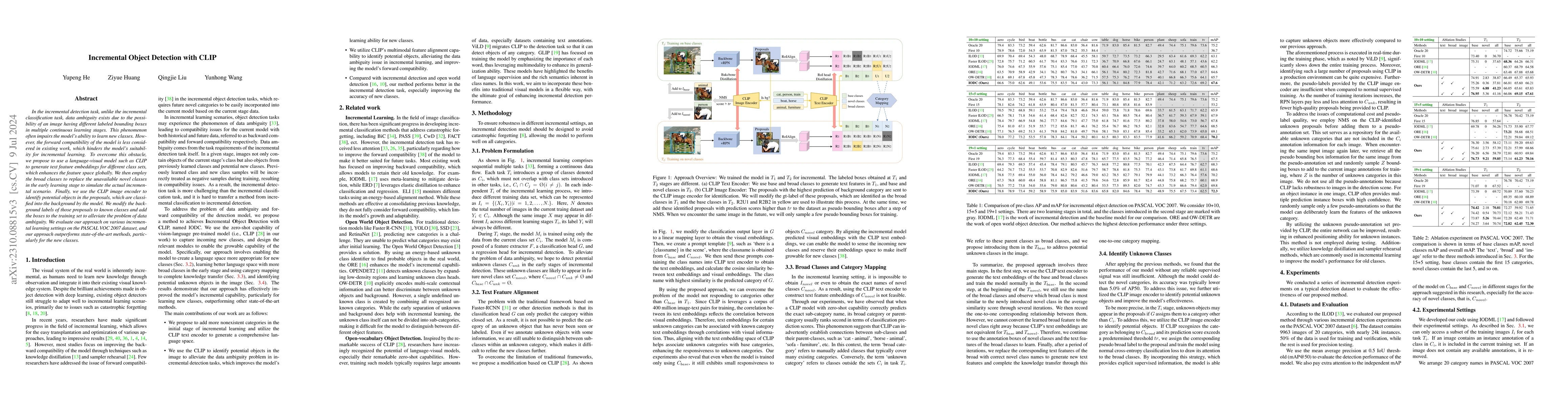 Thumbnail for Incremental Object Detection with CLIP