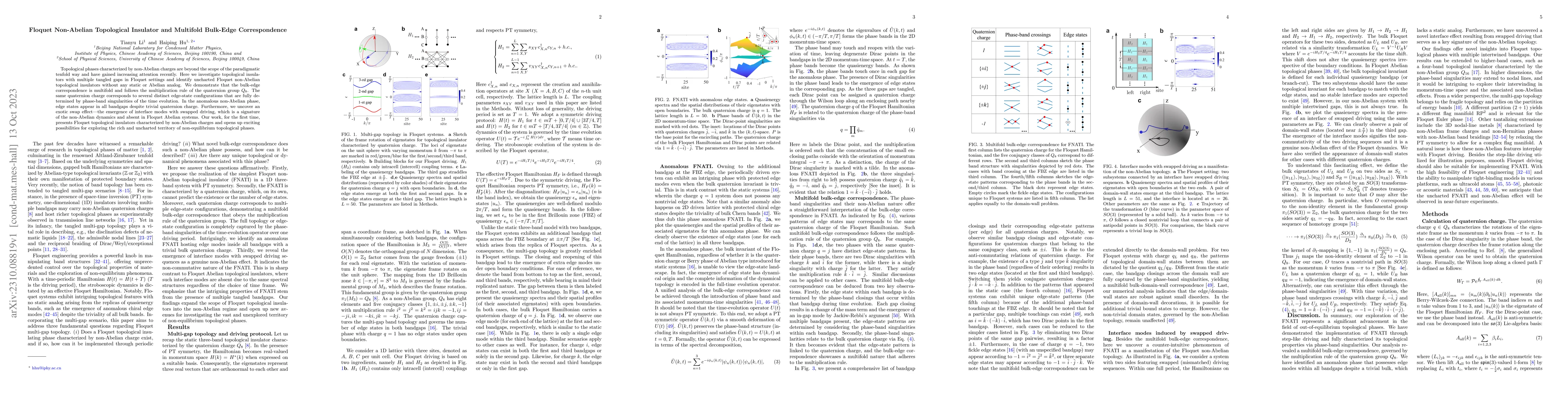 Thumbnail for Floquet Non-Abelian Topological Insulator and Multifold Bulk-Edge
  Correspondence