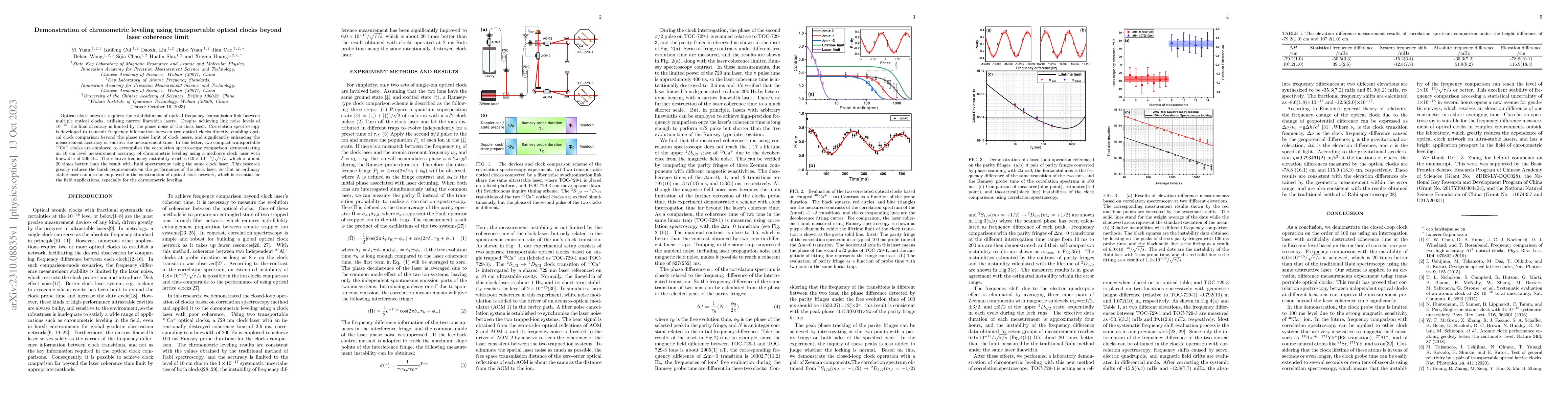 Thumbnail for Demonstration of chronometric leveling using transportable optical
  clocks beyond laser coherence limit