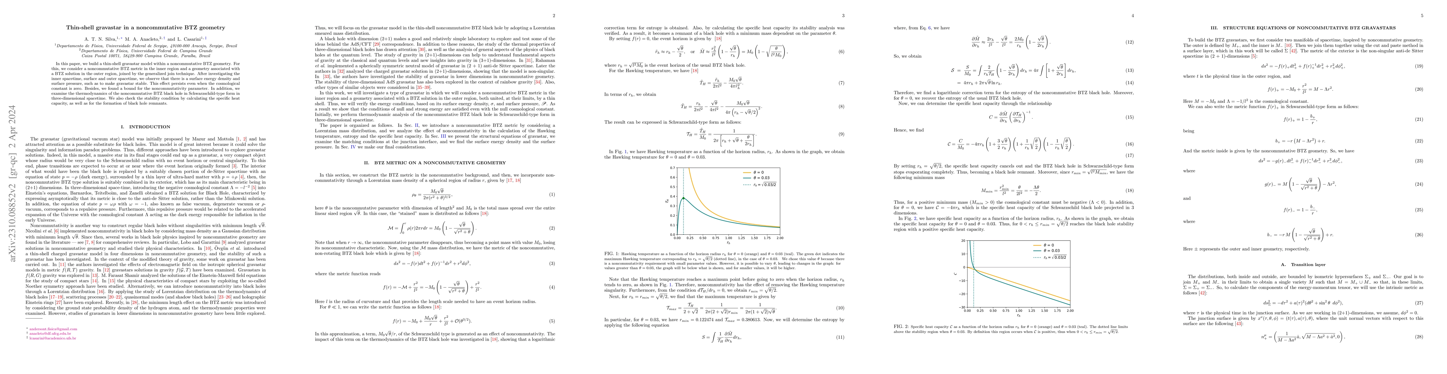 Thumbnail for Thin-shell gravastar in a noncommutative BTZ geometry