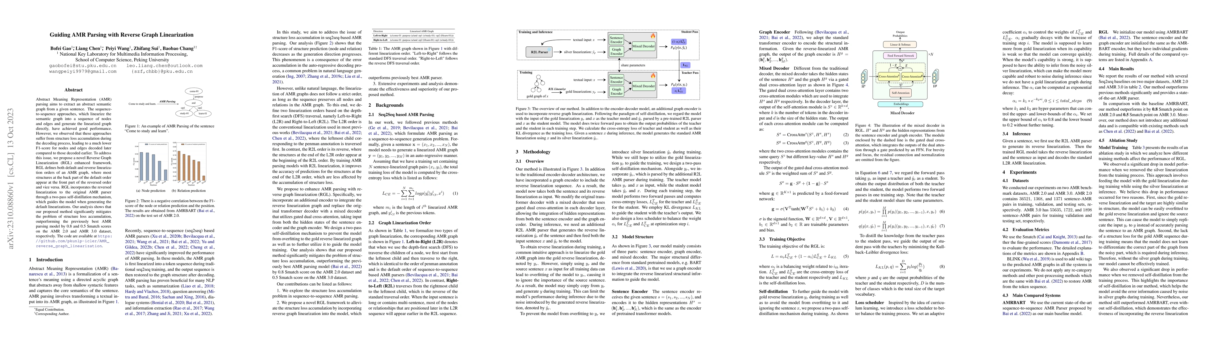 Thumbnail for Guiding AMR Parsing with Reverse Graph Linearization