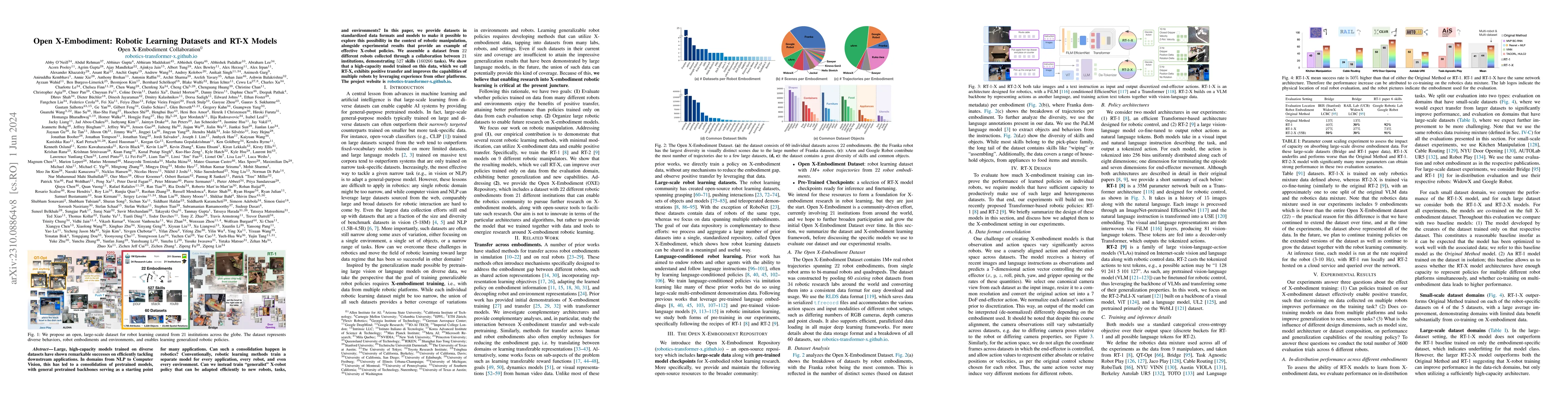 Thumbnail for Open X-Embodiment: Robotic Learning Datasets and RT-X Models