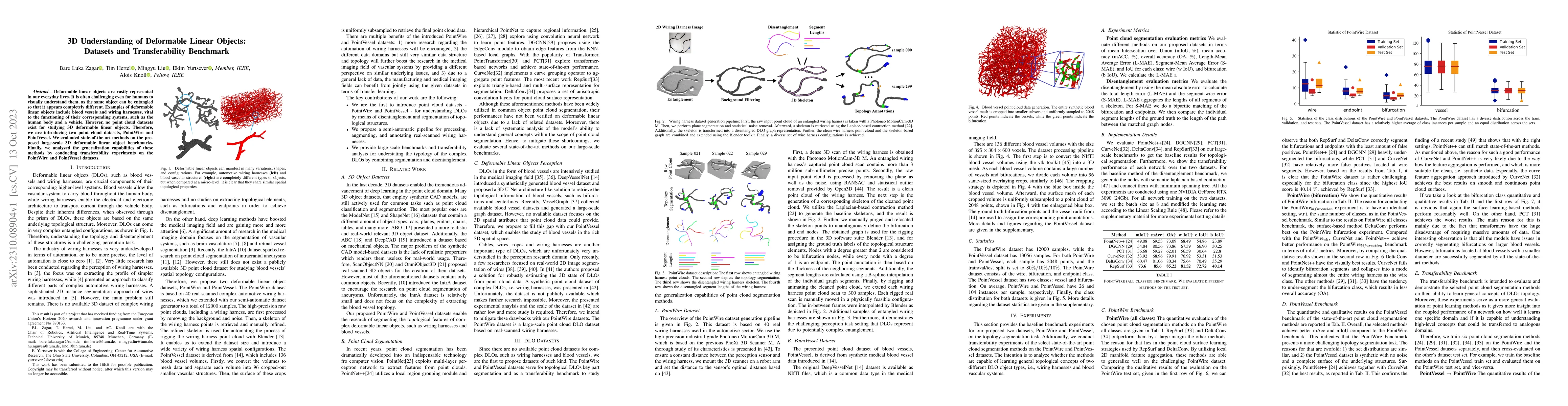 Thumbnail for 3D Understanding of Deformable Linear Objects: Datasets and
  Transferability Benchmark