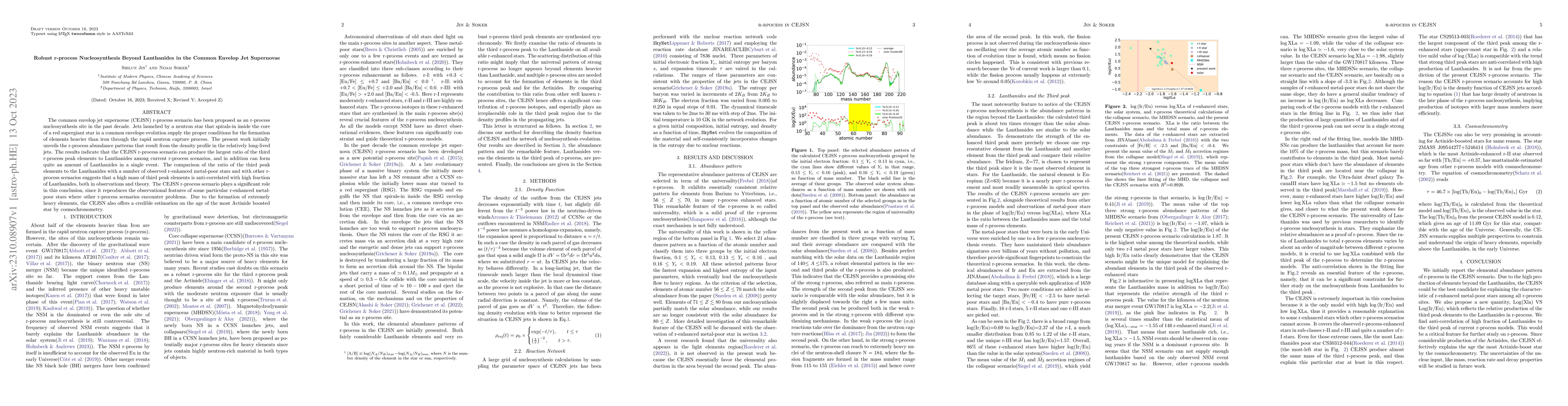 Thumbnail for Robust r-process Nucleosynthesis Beyond Lanthanides in the Common
  Envelop Jet Supernovae