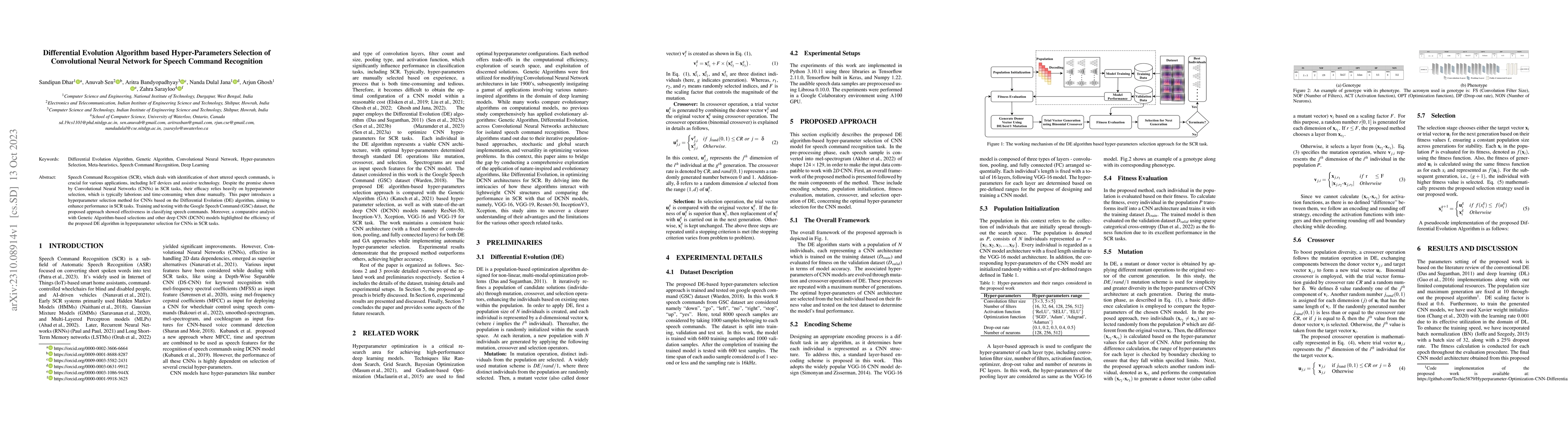 Thumbnail for Differential Evolution Algorithm based Hyper-Parameters Selection of
  Convolutional Neural Network for Speech Command Recognition