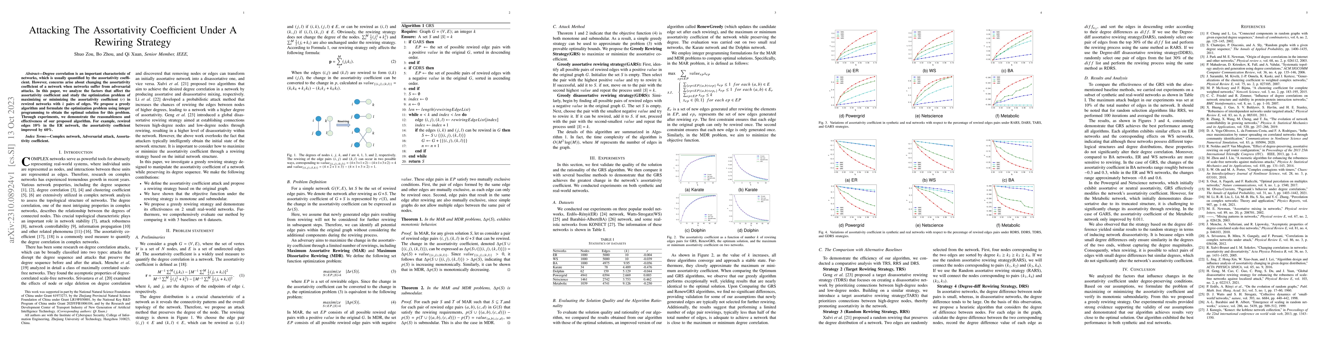 Thumbnail for Attacking The Assortativity Coefficient Under A Rewiring Strategy