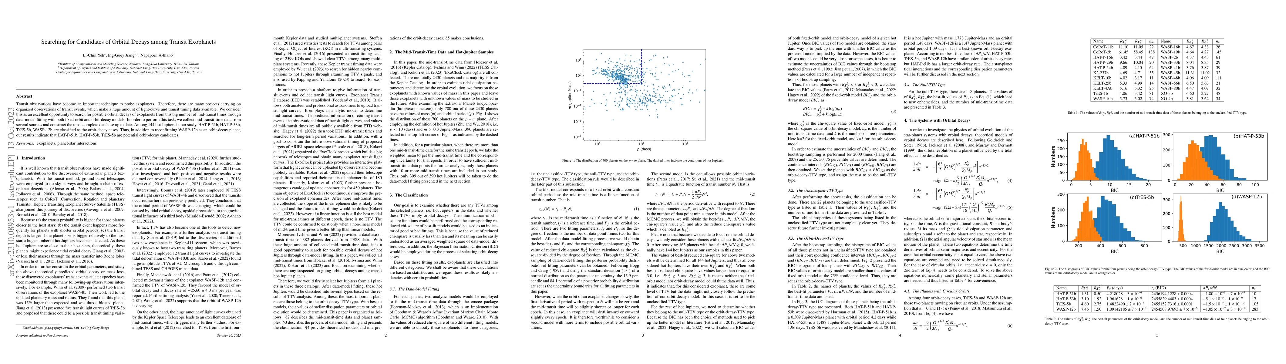 Thumbnail for Searching for Candidates of Orbital Decays among Transit Exoplanets