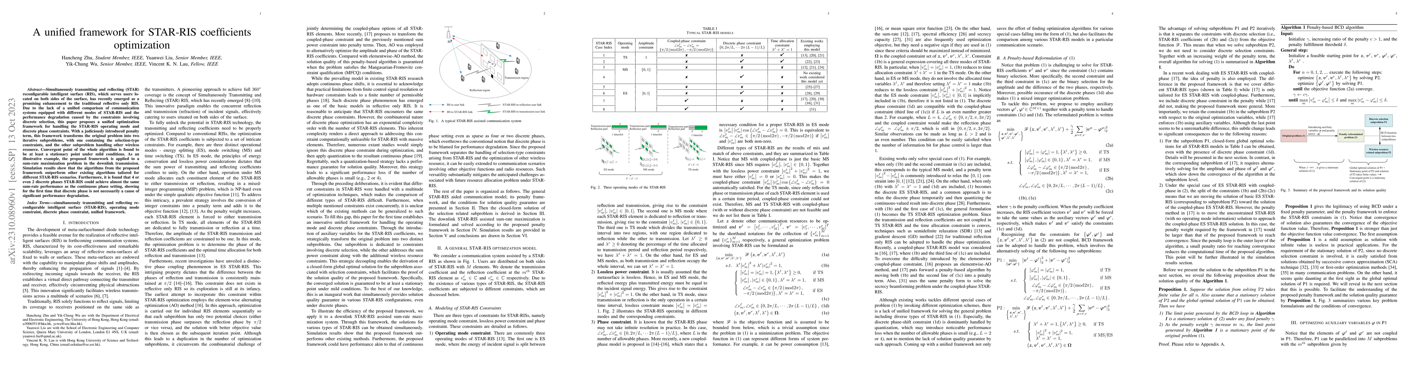Thumbnail for A unified framework for STAR-RIS coefficients optimization