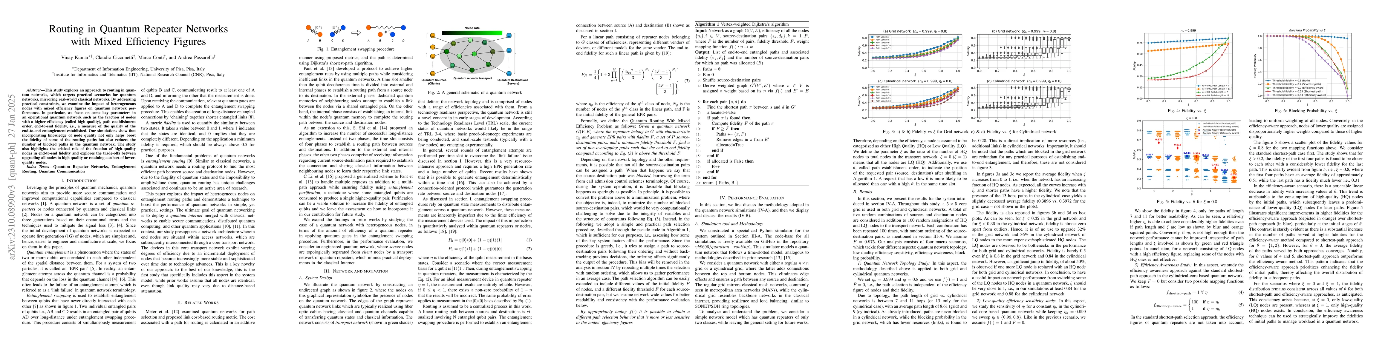 Thumbnail for Routing in Quantum Repeater Networks with Mixed Efficiency Figures