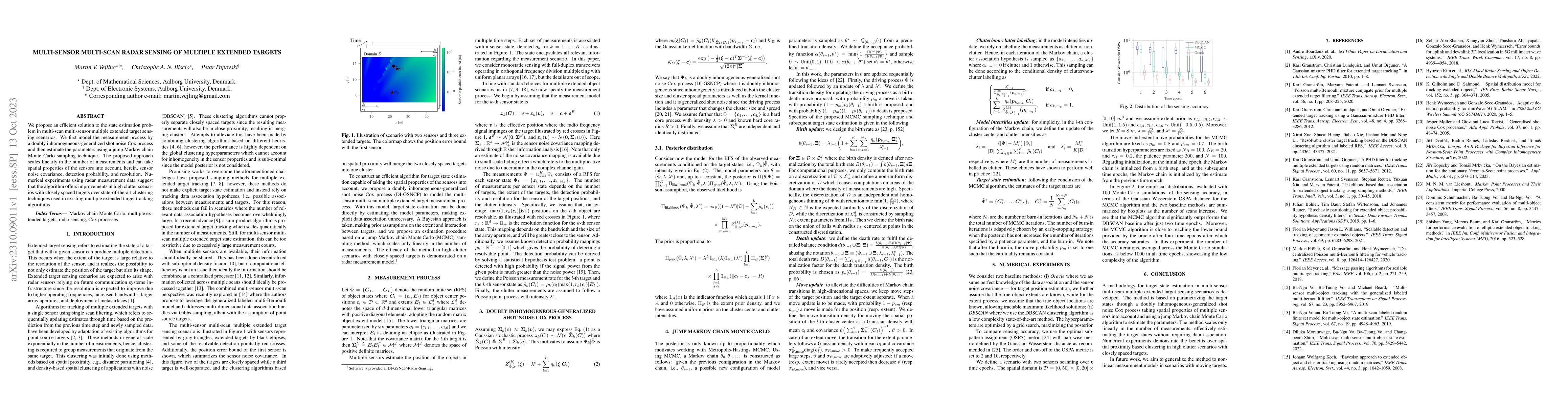 Thumbnail for Multi-Sensor Multi-Scan Radar Sensing of Multiple Extended Targets
