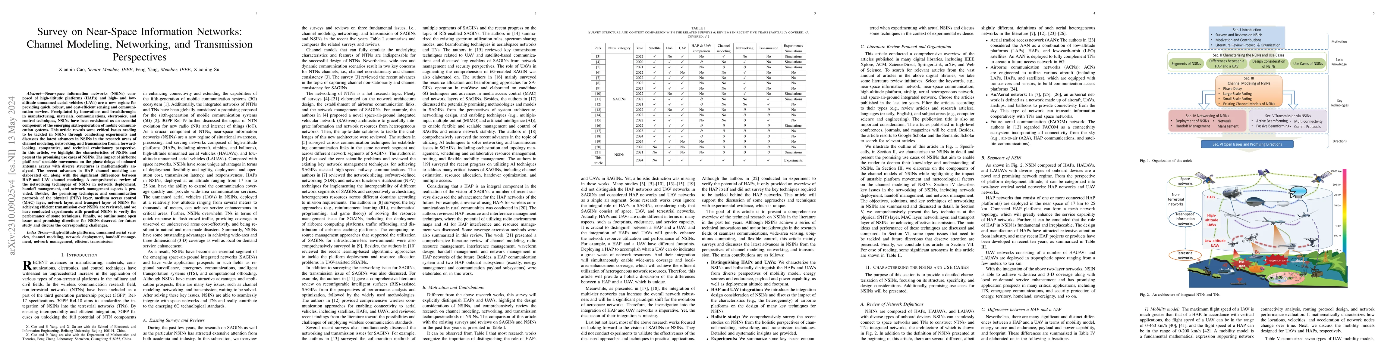 Thumbnail for Survey on Near-Space Information Networks: Channel Modeling, Networking,
  and Transmission Perspectives
