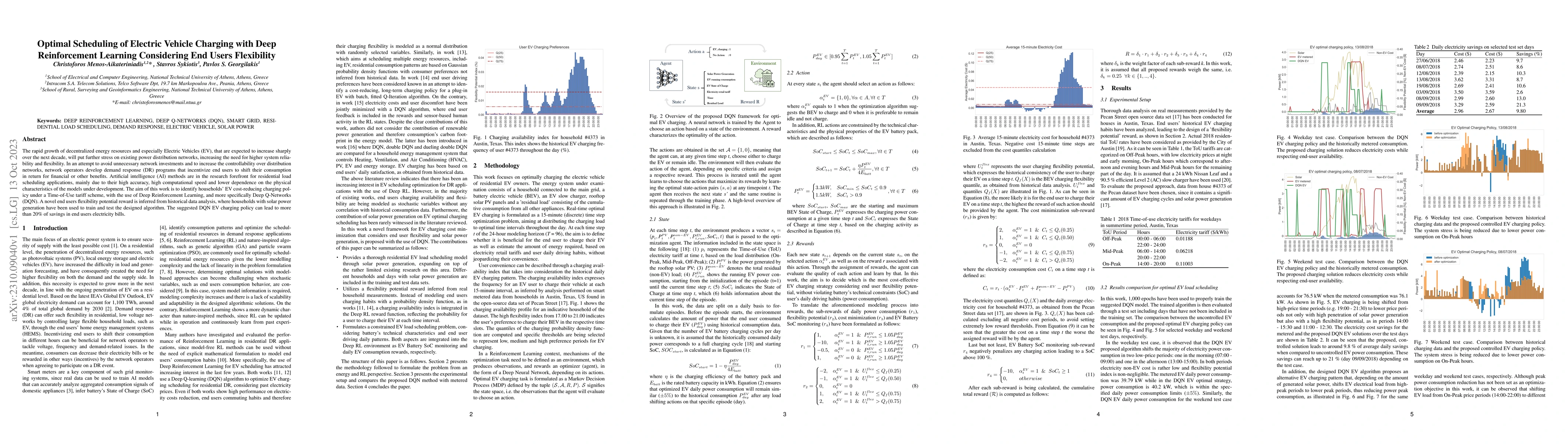 Thumbnail for Optimal Scheduling of Electric Vehicle Charging with Deep Reinforcement
  Learning considering End Users Flexibility