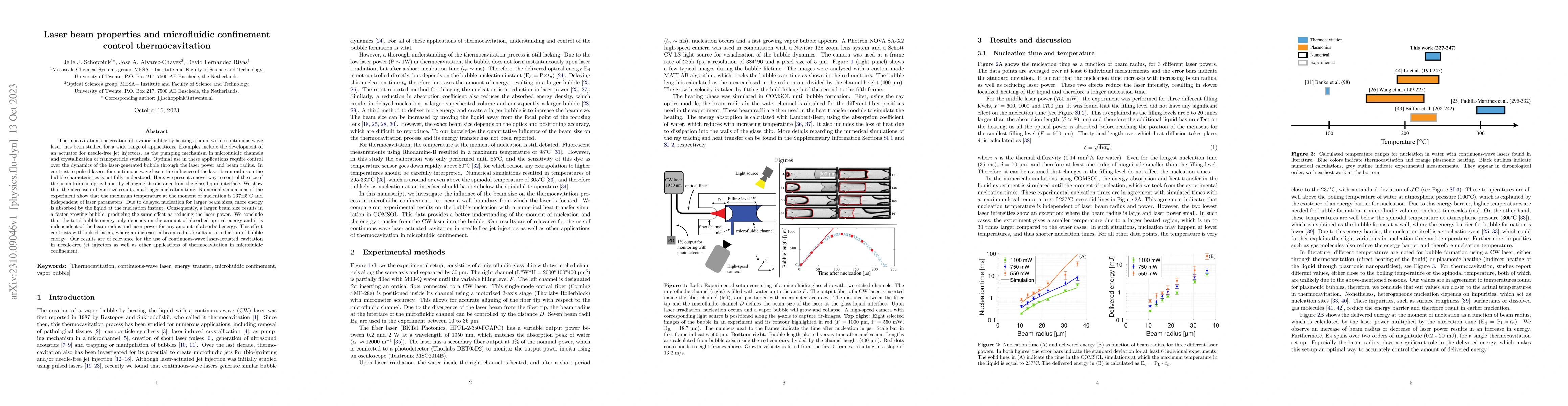Thumbnail for Laser beam properties and microfluidic confinement control
  thermocavitation