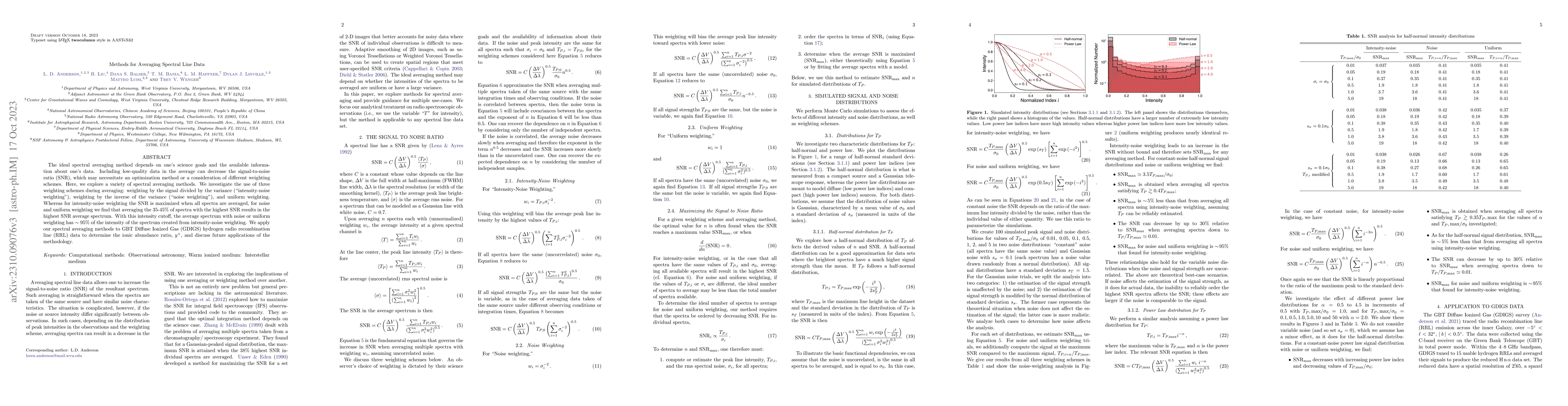 Thumbnail for Methods for Averaging Spectral Line Data