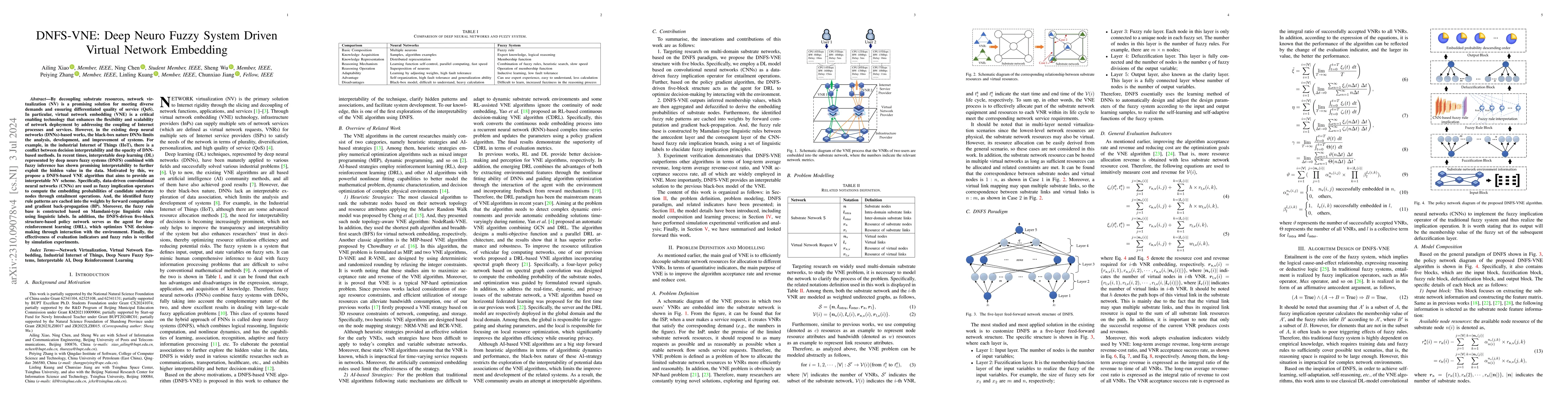 Thumbnail for DNFS-VNE: Deep Neuro Fuzzy System Driven Virtual Network Embedding