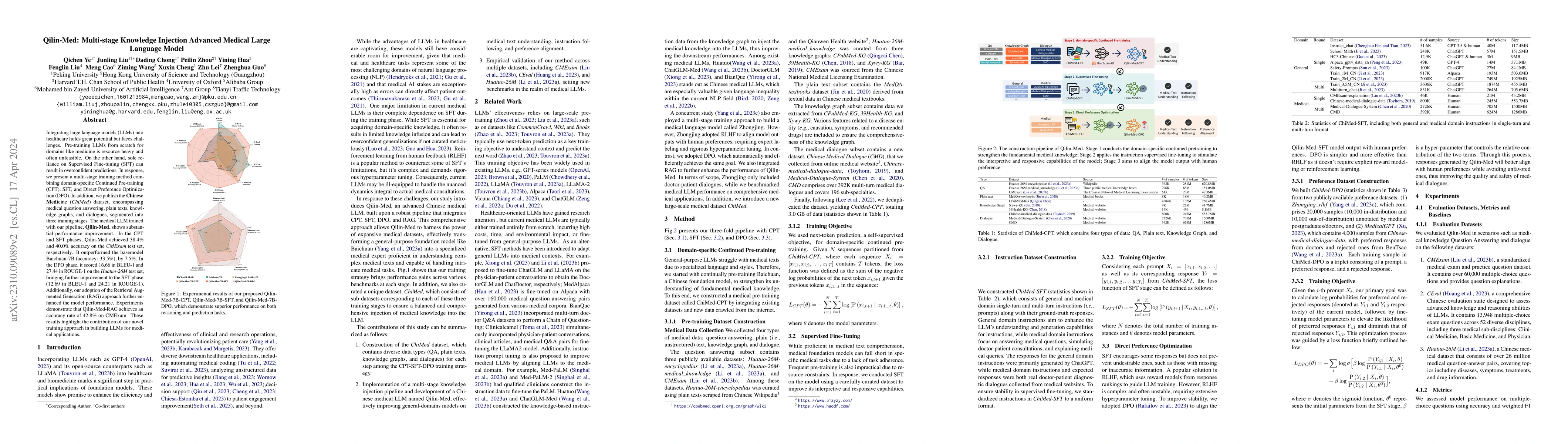 Thumbnail for Qilin-Med: Multi-stage Knowledge Injection Advanced Medical Large
  Language Model