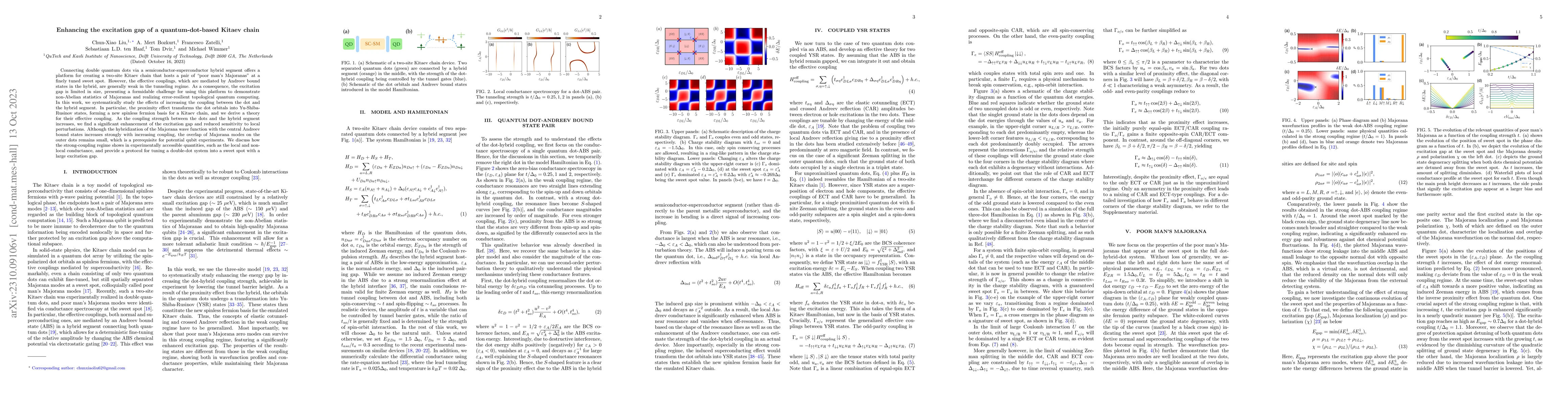 Thumbnail for Enhancing the excitation gap of a quantum-dot-based Kitaev chain